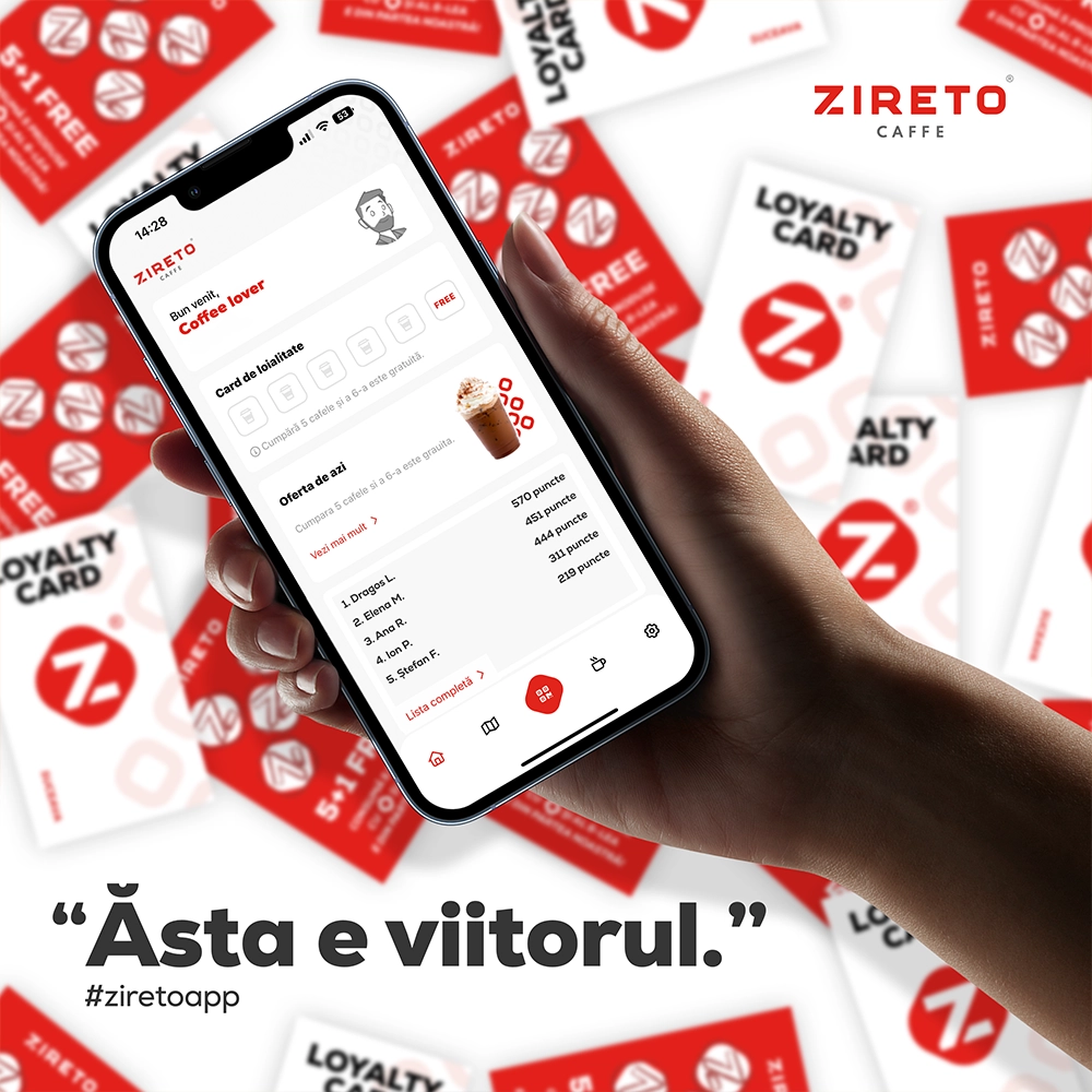 ZIRETO